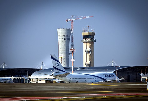 Visiting Israel is a Privilege not a Right