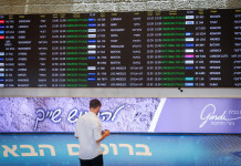 ‘Weeks’ Until All Israelis Stranded Abroad are Brought Home