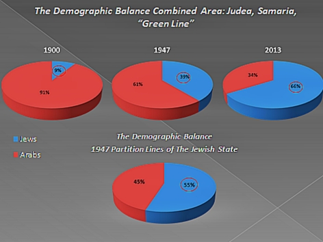 DemographicgraphicYE.jpg