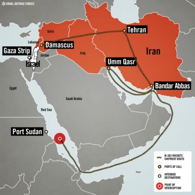 Route for weapons shipment to Gaza from Iran.