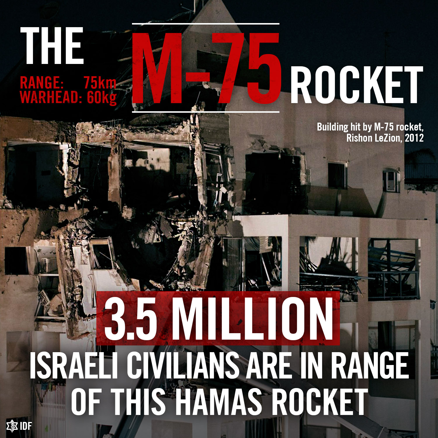 M-75-