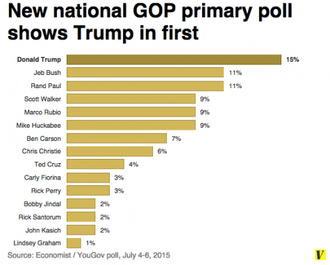 Trump_Poll_3.0