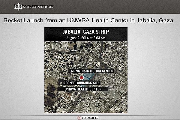 An UNRWA health center and attached distribution center in Jabaliya were exploited by Hamas terrorists for use as a rocket firing site from which to launch attacks against Israeli civilians. Satellite imagery documented the evidence.